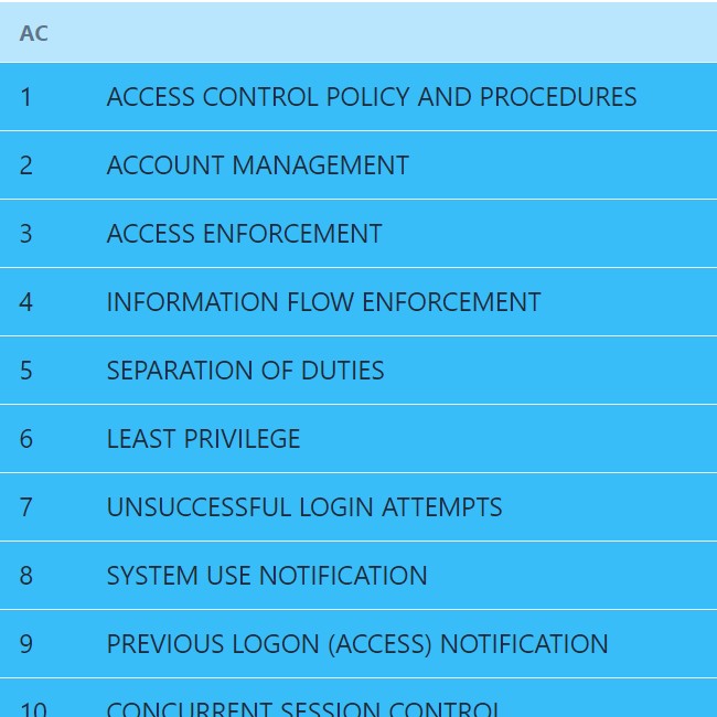 03 security list